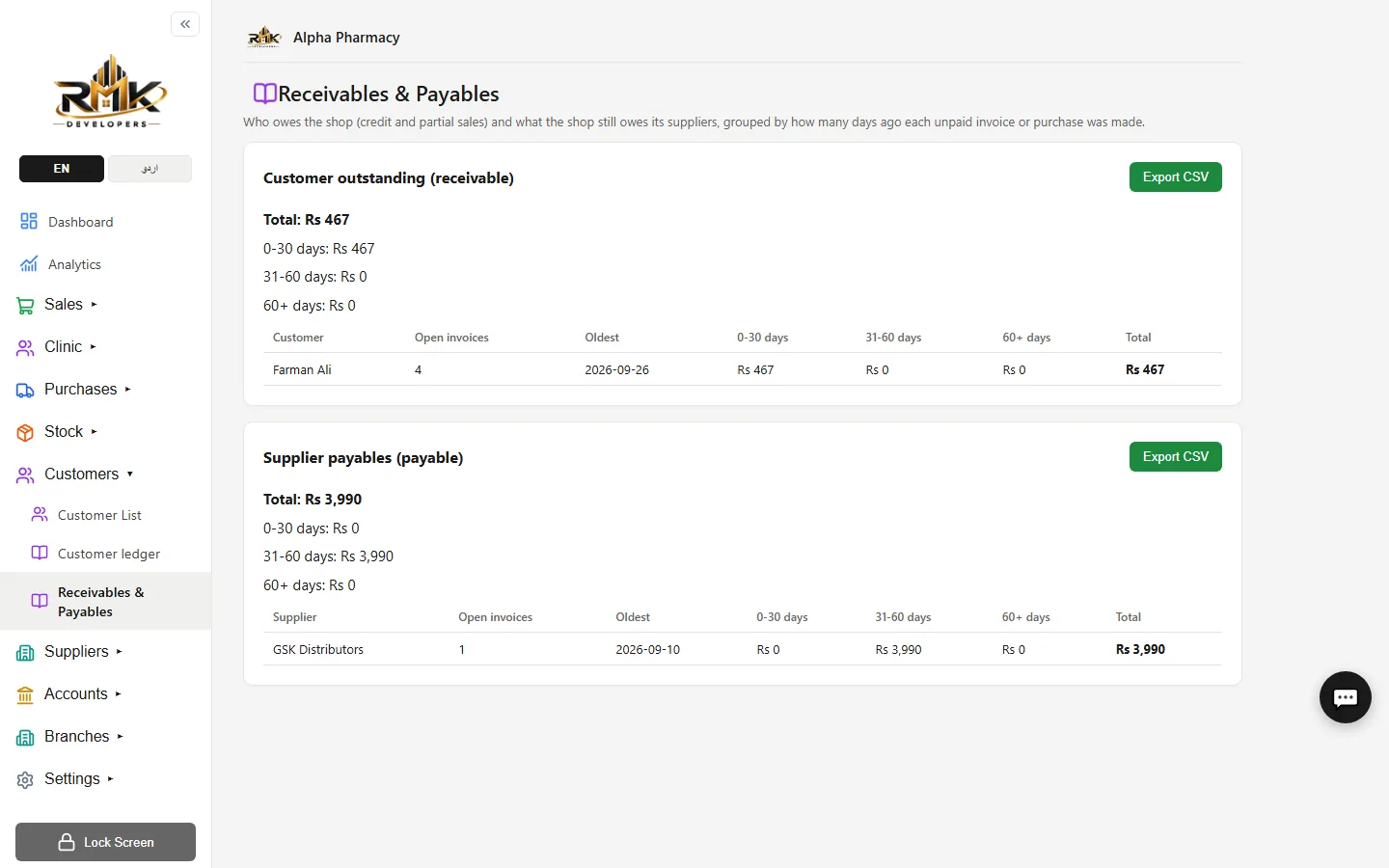 Customer receivables report in Alpha